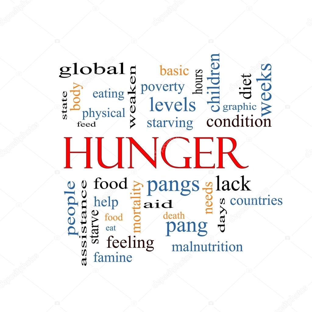Hunger Word Cloud Concept