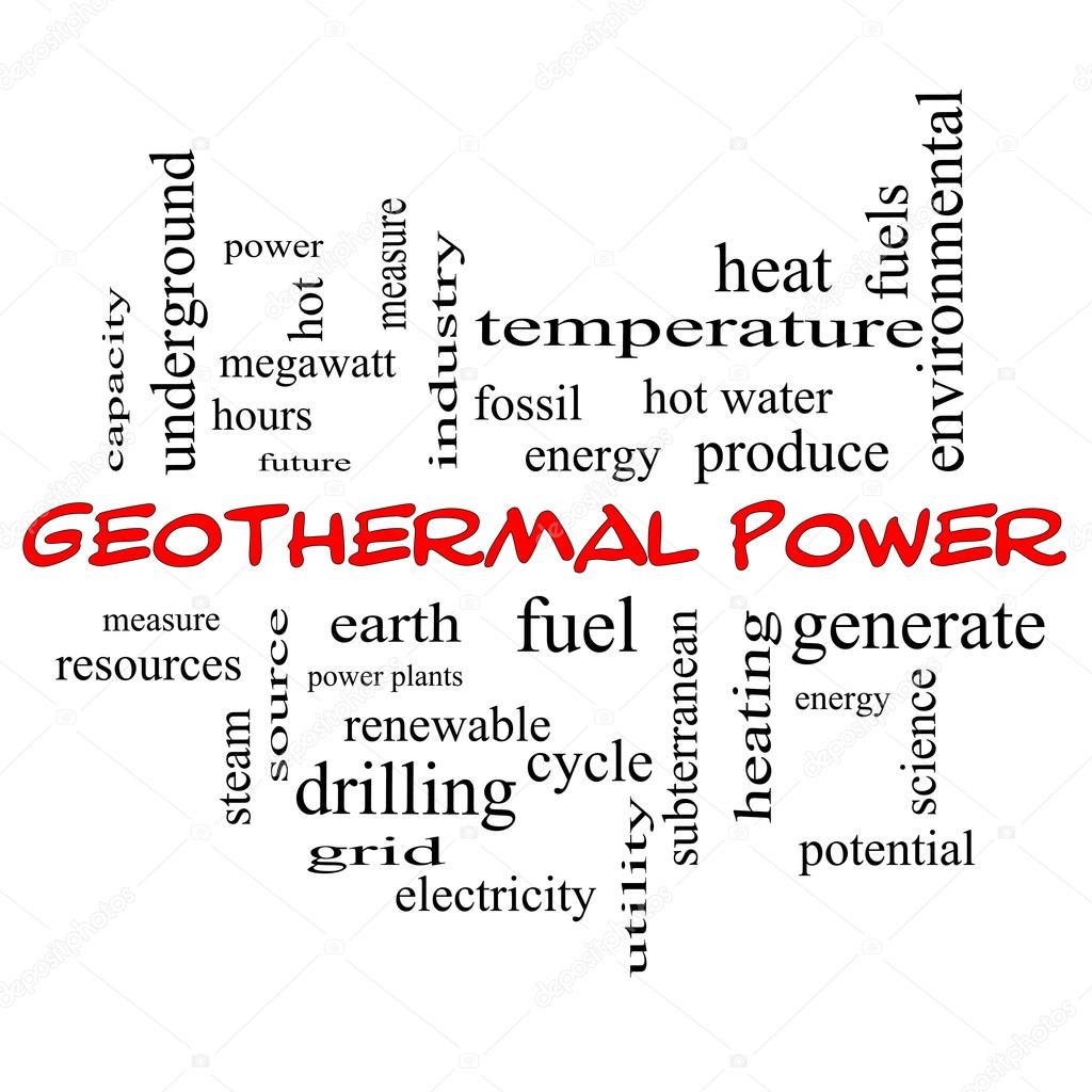 Geothermal Power Word Cloud Concept in red caps