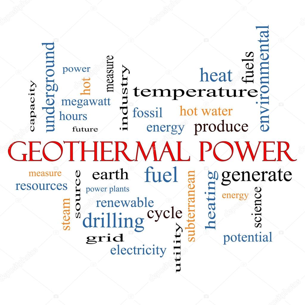 Geothermal Power Word Cloud Concept