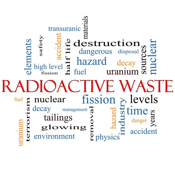 Radioactive Waste Word Cloud Concept — Stock Photo, Image