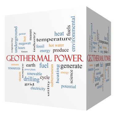 Jeotermal enerji 3d küp kelime bulutu kavramı