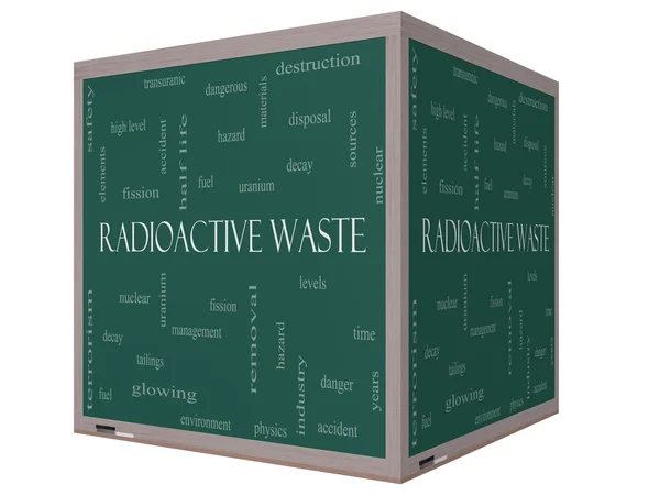 Radioactive Waste Word Cloud Concept on a 3D cube Blackboard — Stock Photo, Image