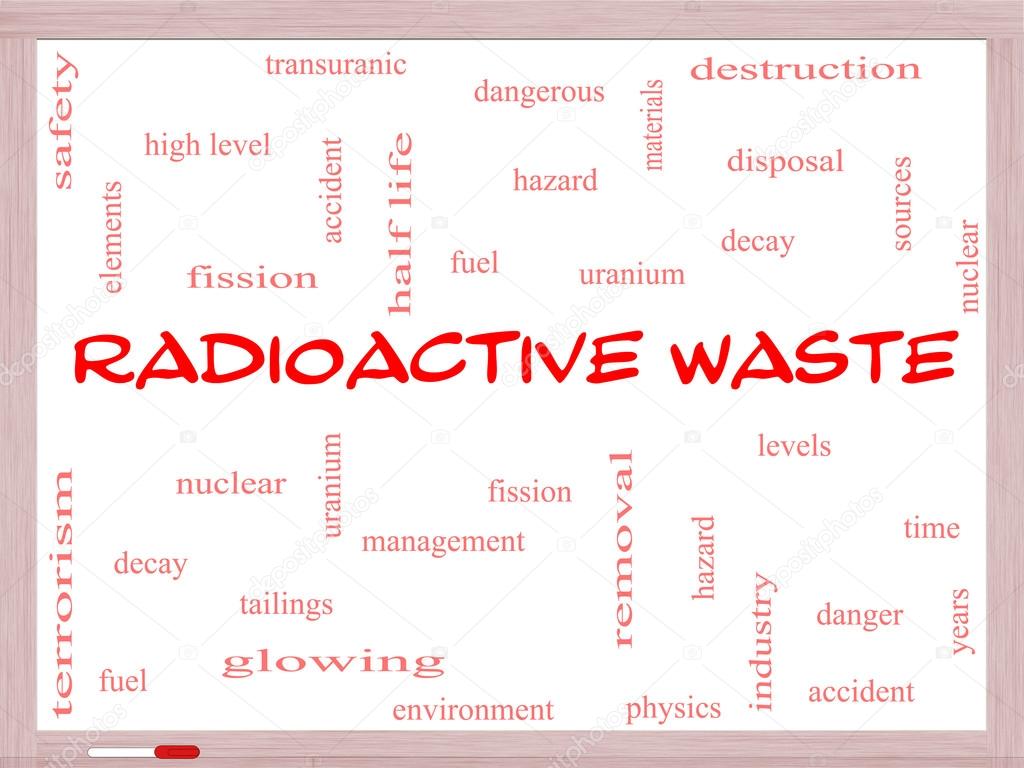 Radioactive Waste Word Cloud Concept on a Whiteboard