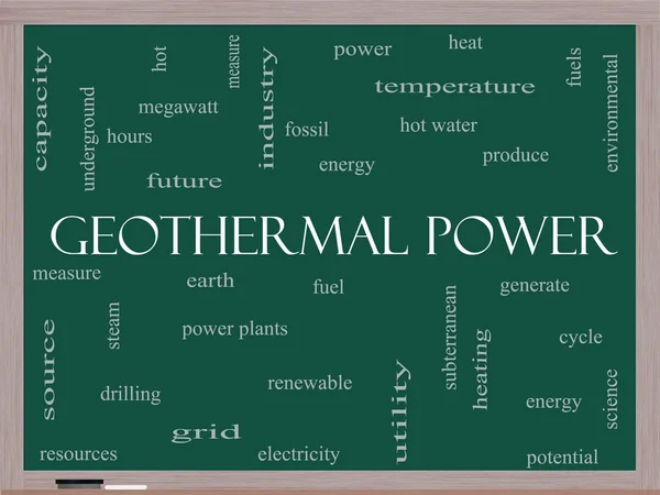 Geothermal Power Word Cloud Concept on a Blackboard — Stock Photo, Image