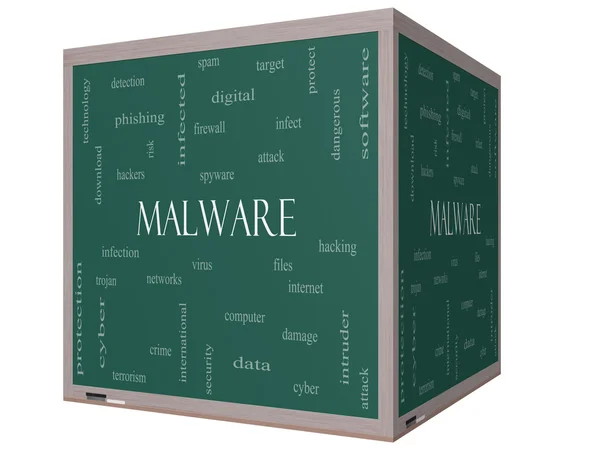 Malware Word Cloud Concept sur un tableau noir cube 3D — Photo