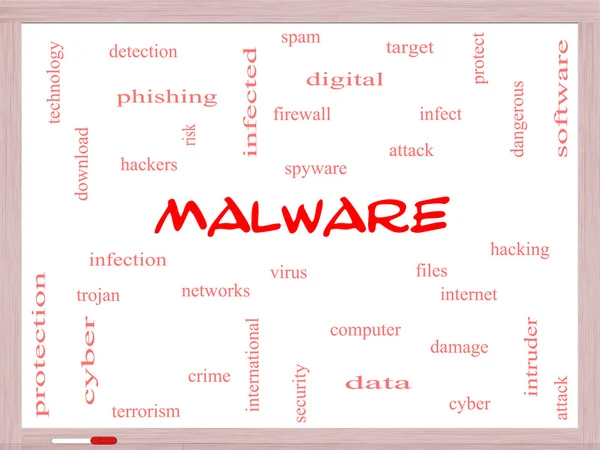 Malware słowo chmura koncepcja na tablicy — Zdjęcie stockowe
