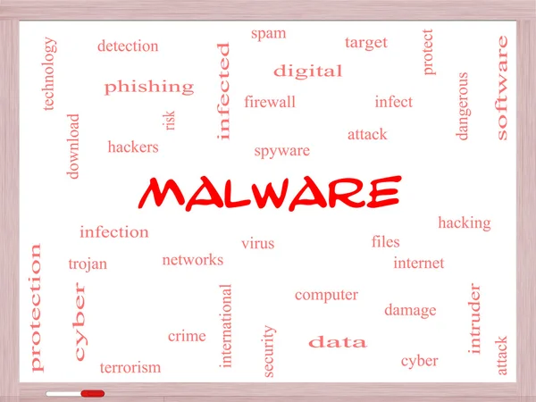 Malware woord wolk concept op een whiteboard — Stockfoto