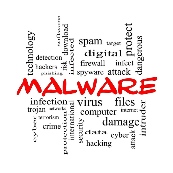 Malware Wort Cloud-Konzept in roten Kappen — Stockfoto