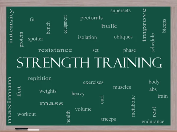 Strength Training Word Cloud Concept on a Blackboard — Stock Photo, Image