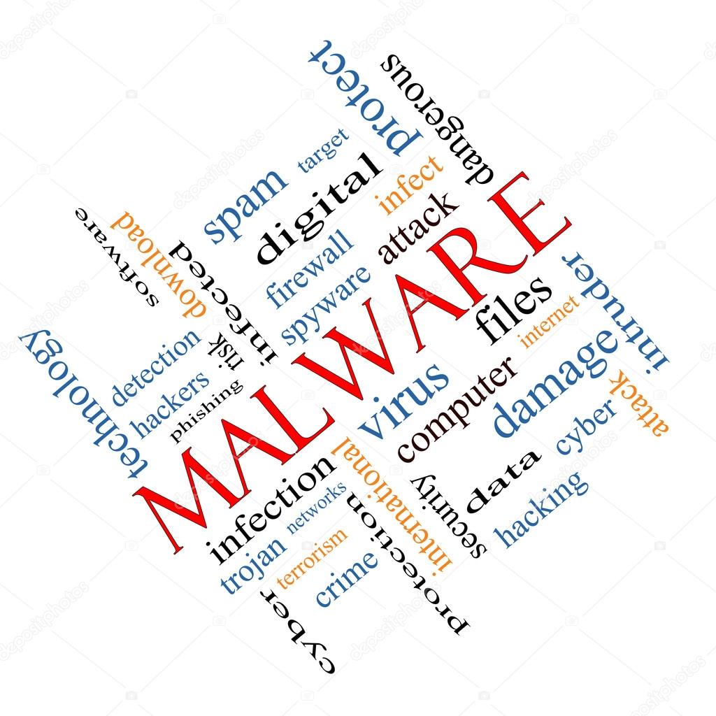 Malware Word Cloud Concept Angled