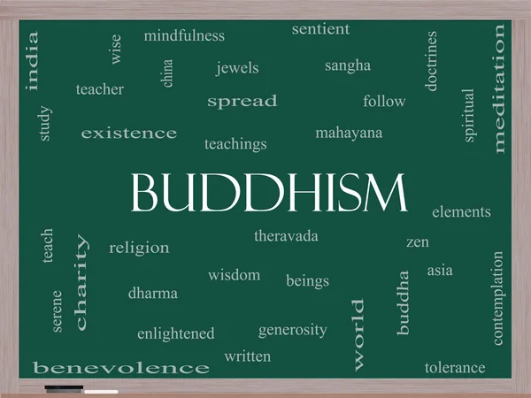 Buddhism Word Cloud Concept on a Blackboard — Stock Photo, Image