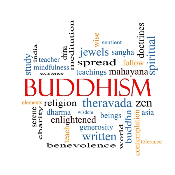 Buddhism Word Cloud Concept — Stock Photo, Image