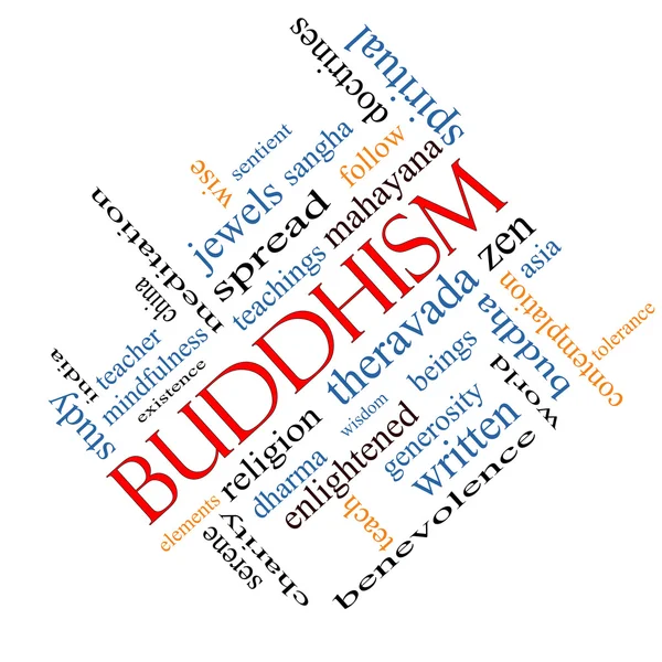 Buddhisme Word Cloud koncept vinklet - Stock-foto