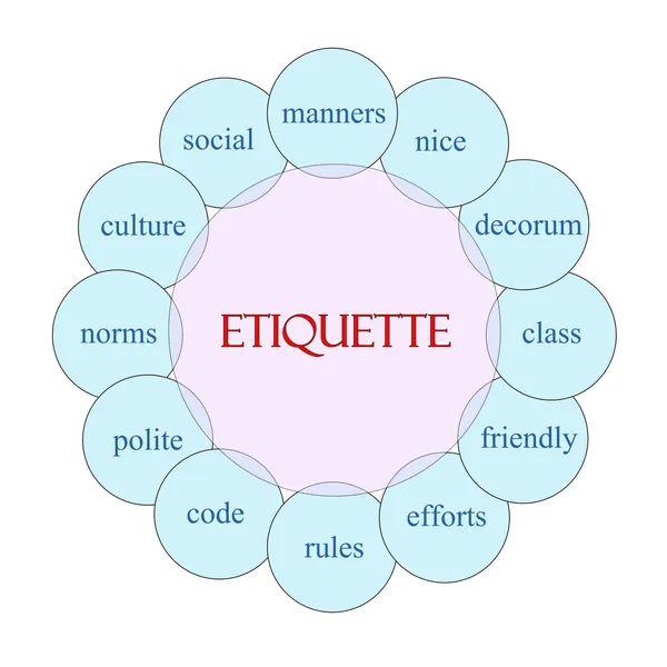 Etiquette Mot circulaire Concept — Photo