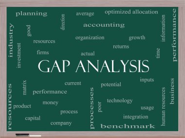 Gap analizi kelime bulutu kavramı bir kara tahta üzerinde