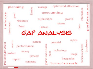 Gap analizi kelime bulutu kavramı bir beyaz tahta üzerinde