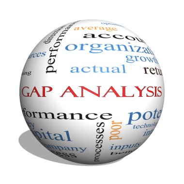 Gap analizi 3d küre kelime bulutu kavramı