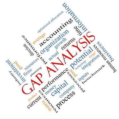 Gap analizi kelime bulutu kavramı açılı