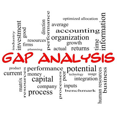 Gap analizi kelime bulutu kavramı kırmızı kapaklar