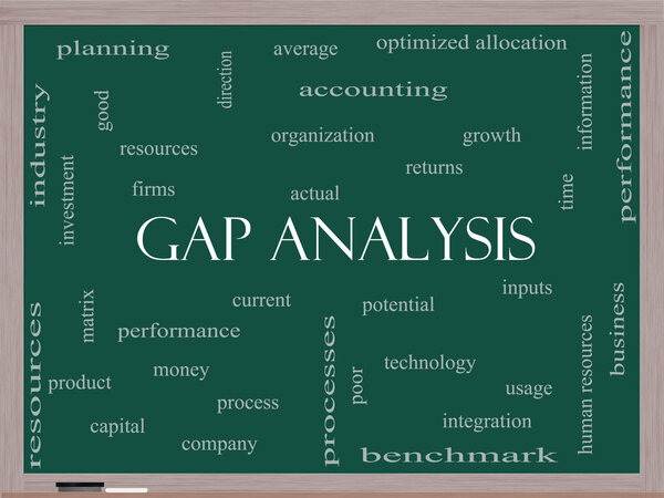 Gap Analysis Word на доске
