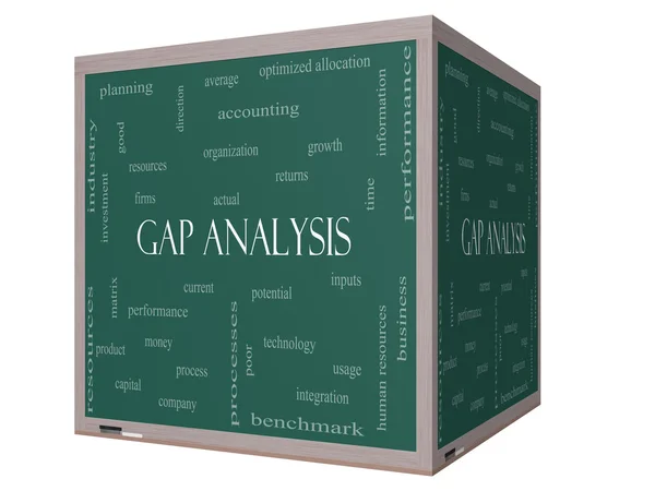 Gap Analysis Word Cloud Concept on a 3D cube Blackboard — Stock Photo, Image