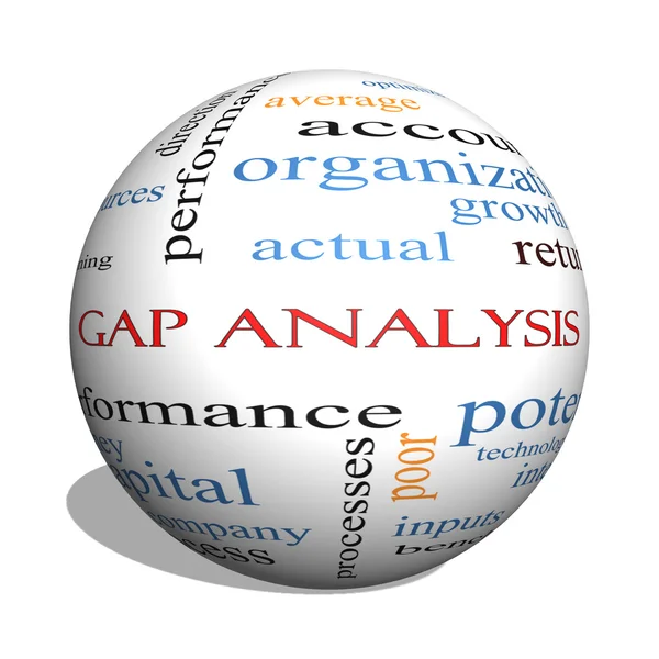 Gap Analysis 3D sphere Word Cloud Concept — Stock Photo, Image