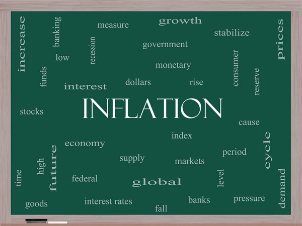 Inflación Concepto de Word Cloud en una pizarra —  Fotos de Stock