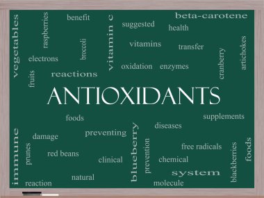 Antioxidants Word Cloud Concept on a Blackboard clipart