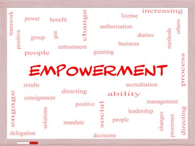 Empowerment Word Cloud Concept on a Whiteboard clipart