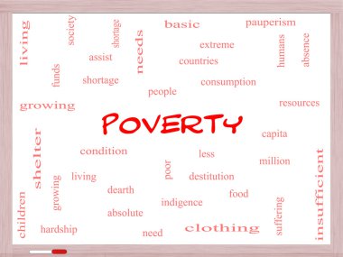 Poverty Word Cloud Concept on a Whiteboard clipart