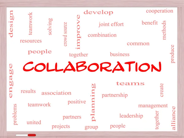 Collaboration Word Cloud Concept sur un tableau blanc — Photo