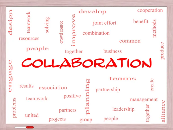 Colaboración Word Cloud Concept en una pizarra —  Fotos de Stock