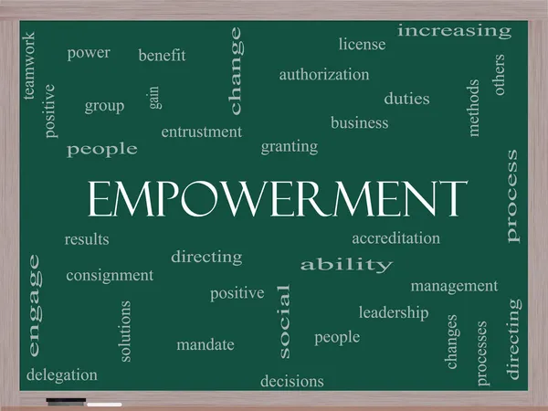 Empowerment woord wolk concept op een schoolbord — Stockfoto