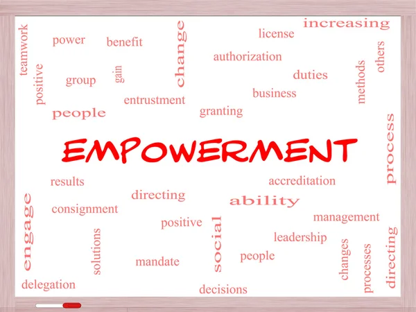 Empowerment woord wolk concept op een whiteboard — Stockfoto