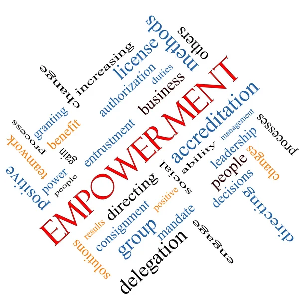 Empowerment Word Cloud Concept Angled — Stock Photo, Image