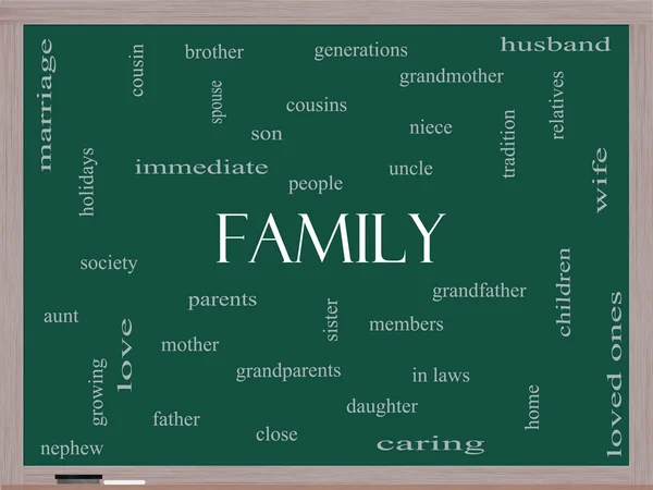Family Word Cloud Concept on a Blackboard — Stock Photo, Image
