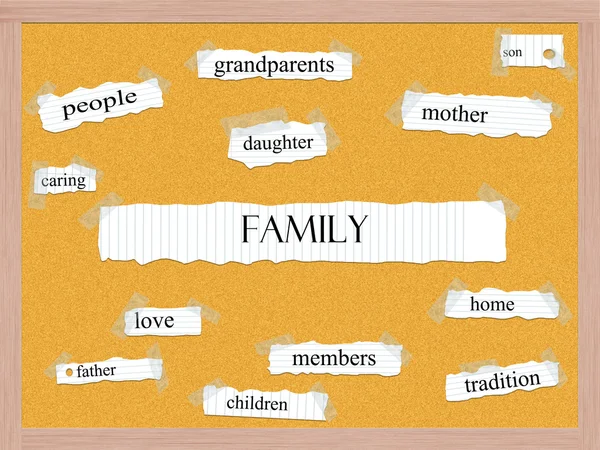 Koncepcja słowo rodzina corkboard — Zdjęcie stockowe