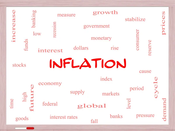 Inflation Wort Wolke Konzept auf einem Whiteboard — Stockfoto