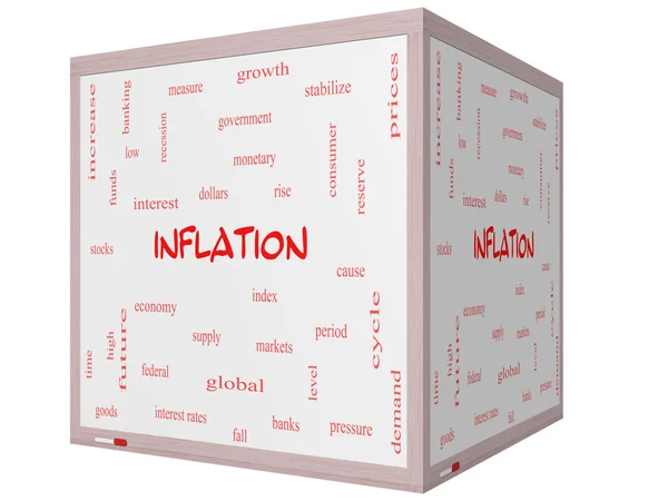 Inflation Word Cloud Concept on a 3D cube Whiteboard — Stock Photo, Image