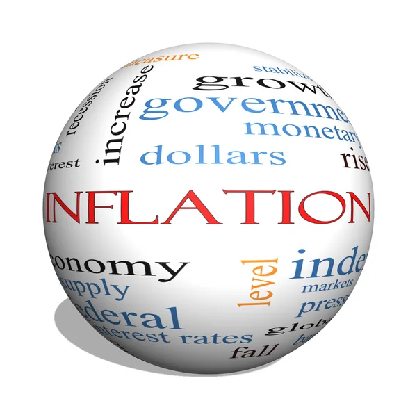 Inflation 3d Sphäre Wort Wolke Konzept — Stockfoto