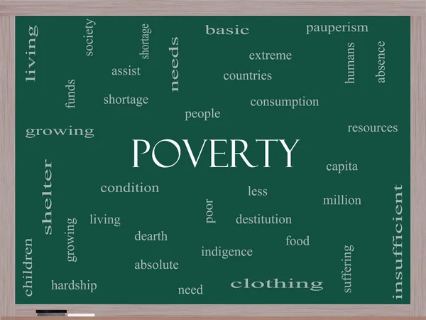 Poverty Word Cloud Concept on a Blackboard — Stock Photo, Image