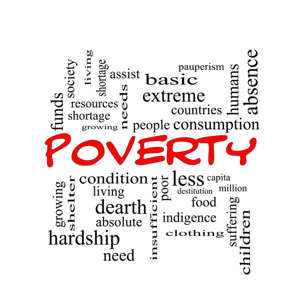 Poverty Word Cloud Concept in red caps