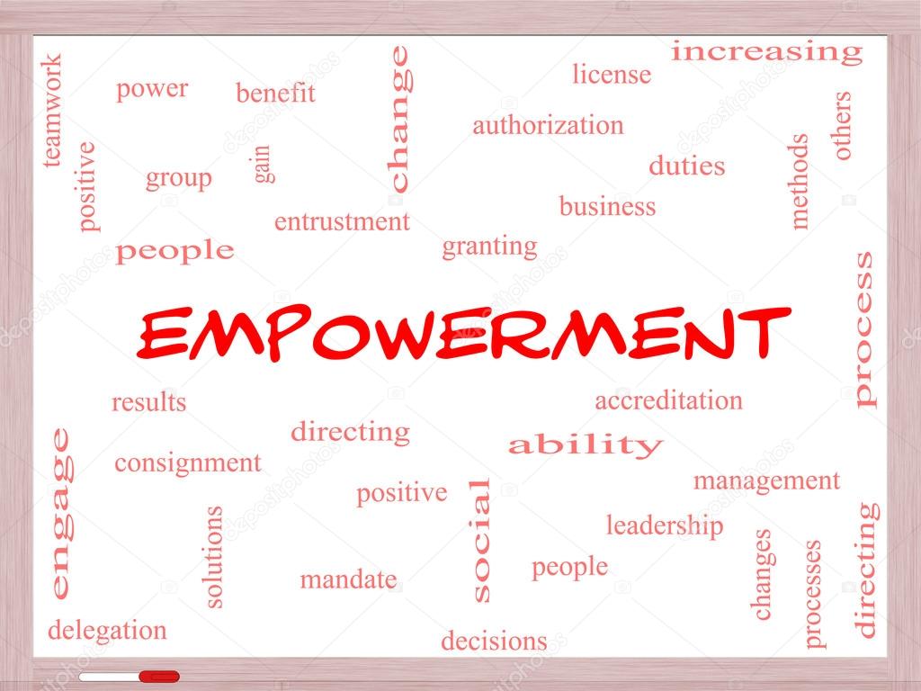 Empowerment Word Cloud Concept on a Whiteboard