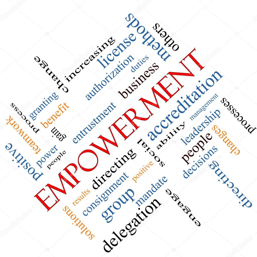 Empowerment Word Cloud Concept Angled