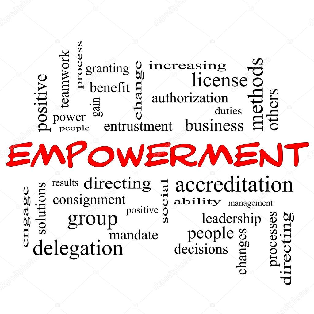 Empowerment Word Cloud Concept in red caps
