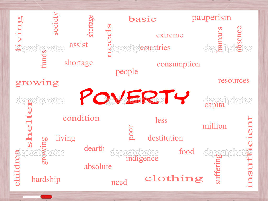 Poverty Word Cloud Concept on a Whiteboard