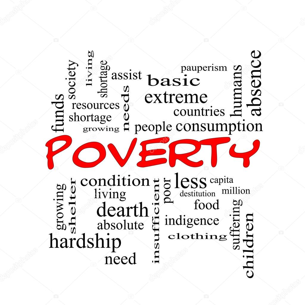Poverty Word Cloud Concept in red caps