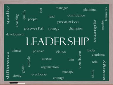 liderlik word cloud kavramı üzerine bir yazı tahtası