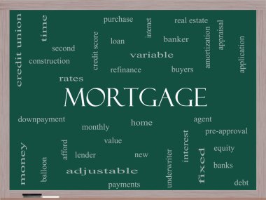 Mortgage Word Cloud Concept on a Blackboard clipart