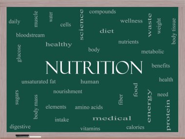 Nutrition Word Cloud Concept on a Blackboard clipart